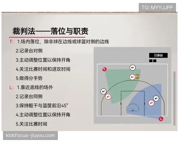 篮球新规下,球队犯规累计规则的实战应用与判罚细节解析